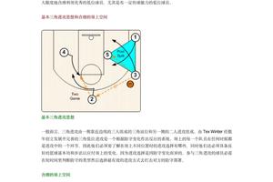  如何找到适合小前锋的战术分析：策略、资源与实践经验